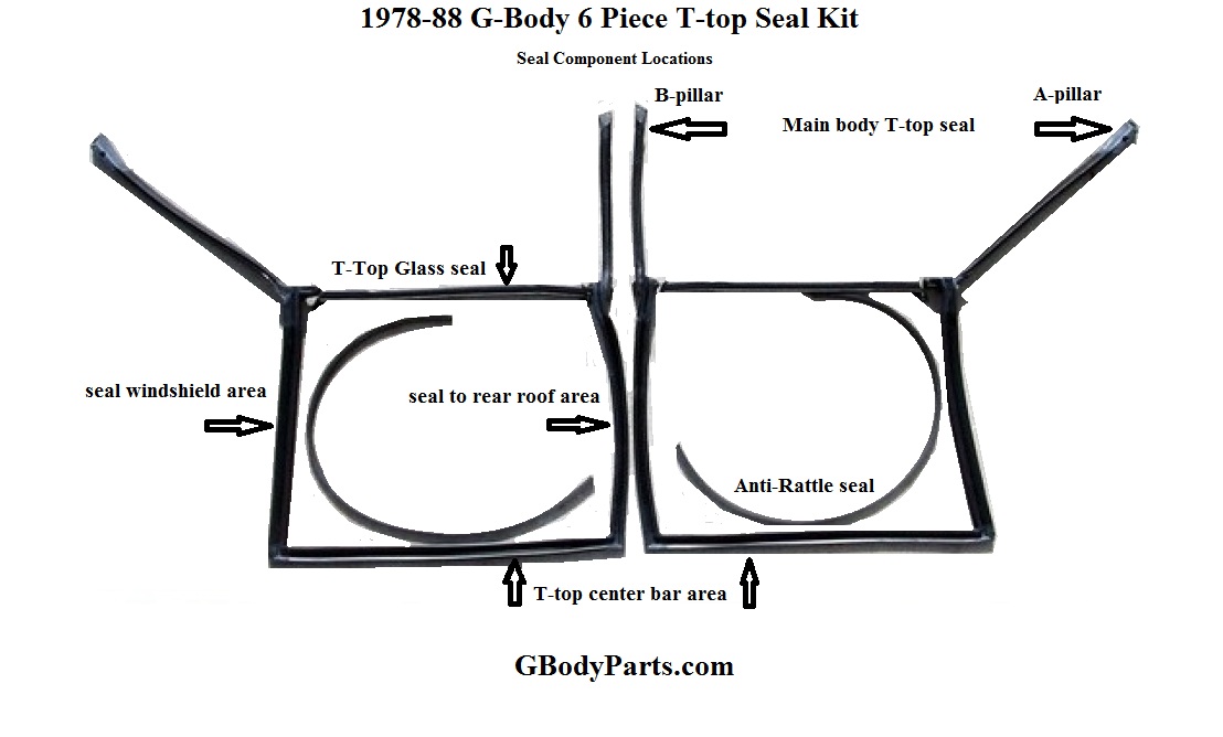 T-Top Weather Stripping Seal Kit - Reproduction