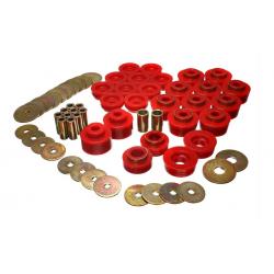 Energy Suspension Polyurethane Body Mount Bushing Set RED